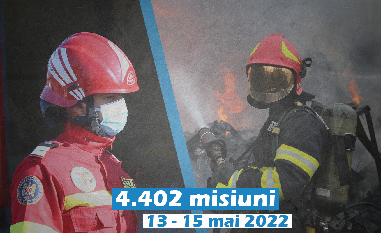 Peste 4.400 de intervenții ale pompierilor salvatori, în acest weekend